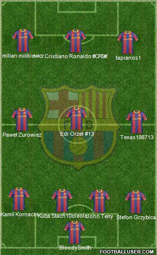 F.C. Barcelona Formation 2011