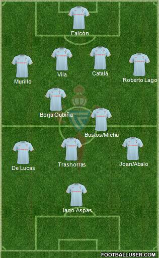 R.C. Celta S.A.D. Formation 2011