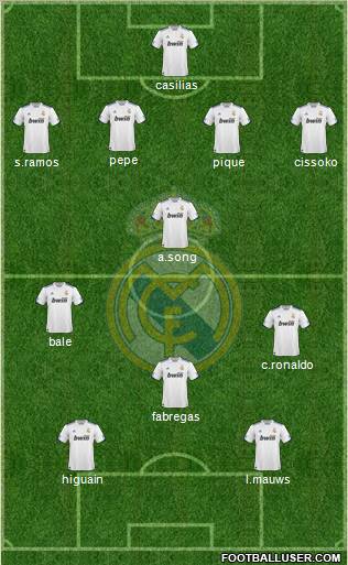 Real Madrid C.F. Formation 2011