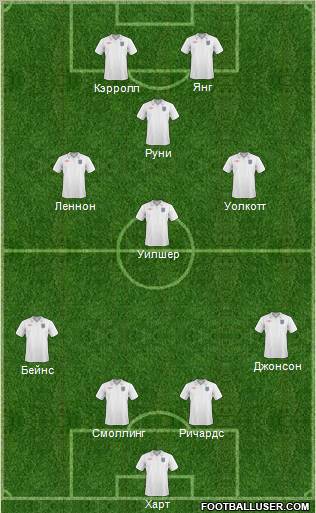 England Formation 2011