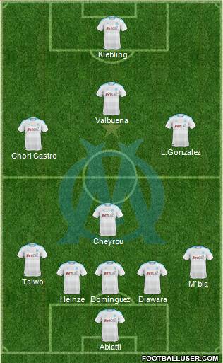 Olympique de Marseille Formation 2011