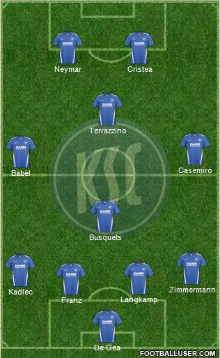 Karlsruher SC Formation 2011