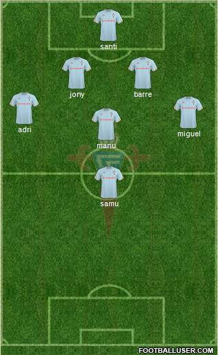 R.C. Celta S.A.D. football formation