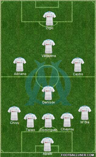 Olympique de Marseille Formation 2011