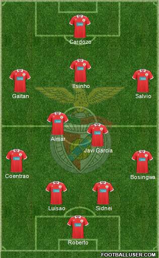 Sport Lisboa e Benfica - SAD Formation 2011