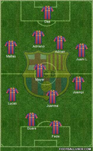 F.C. Barcelona Formation 2011