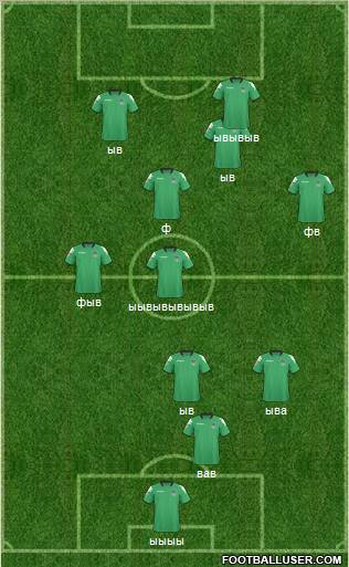 FC Krasnodar Formation 2011