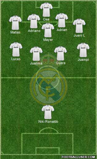 Real Madrid C.F. Formation 2011