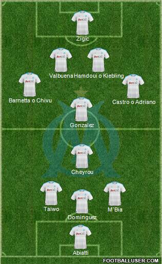 Olympique de Marseille Formation 2011