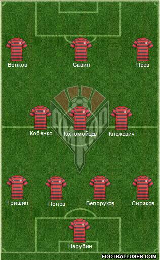 Amkar Perm Formation 2011