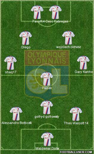 Olympique Lyonnais Formation 2011