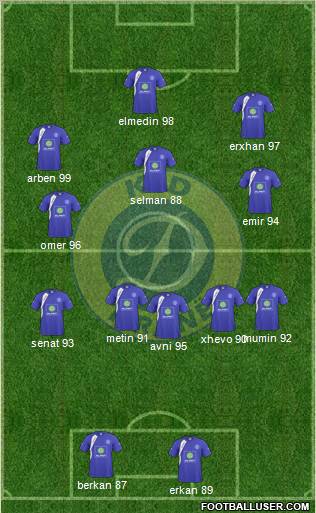 KS Dinamo Tirana 4-3-3 football formation