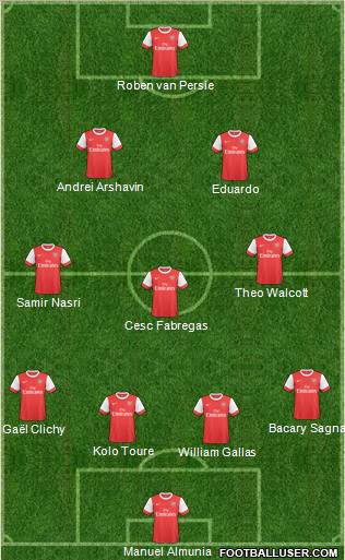Arsenal Formation 2011