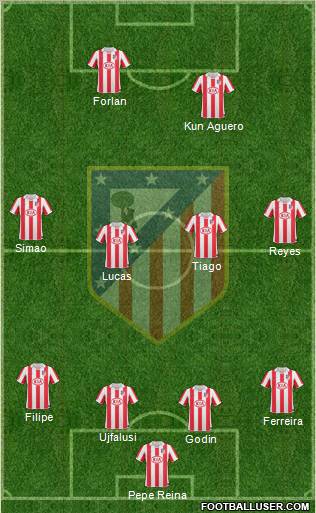C. Atlético Madrid S.A.D. Formation 2011