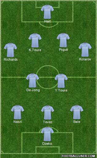 Manchester City Formation 2011