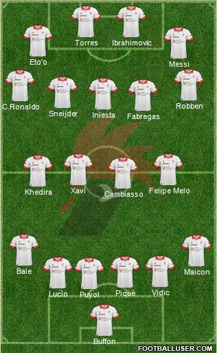 Bari Formation 2011