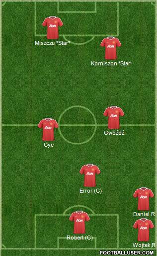 Manchester United Formation 2011