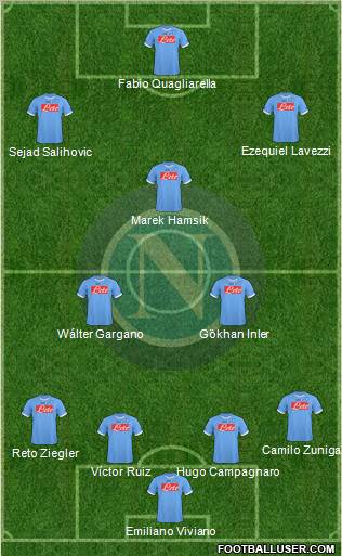 Napoli Formation 2011