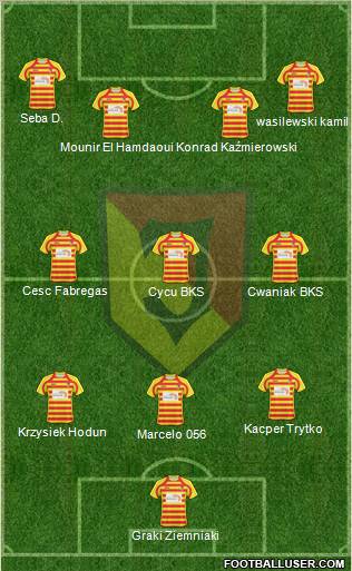 Jagiellonia Bialystok Formation 2011