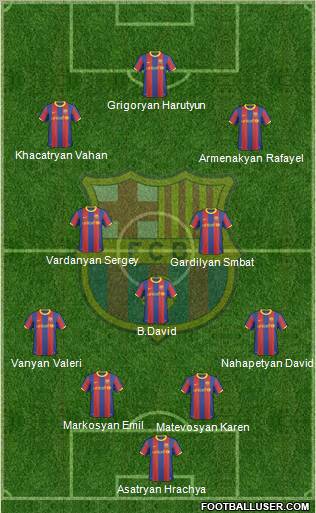 F.C. Barcelona Formation 2011