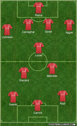 Liverpool Formation 2011