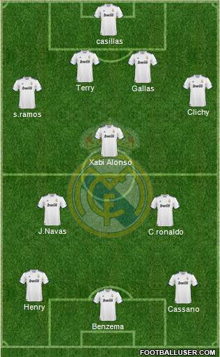 Real Madrid C.F. Formation 2011