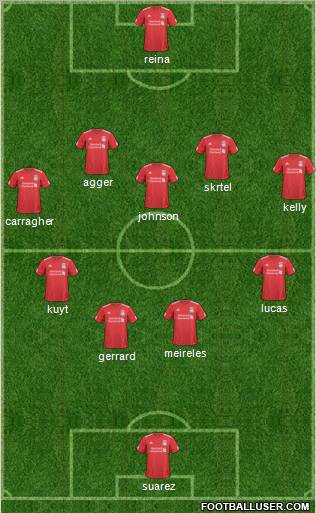 Liverpool Formation 2011