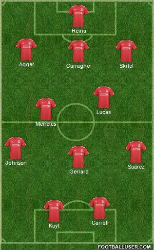 Liverpool Formation 2011