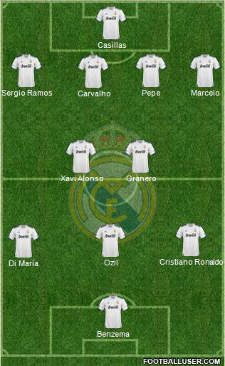Real Madrid C.F. Formation 2011