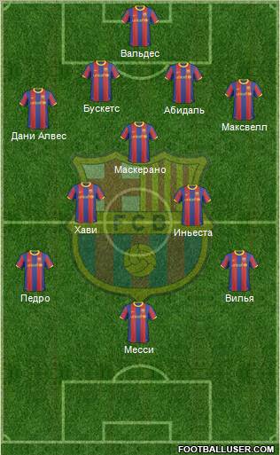 F.C. Barcelona Formation 2011