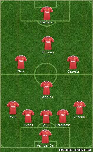 Manchester United Formation 2011