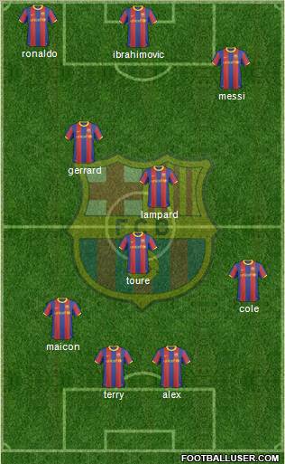 F.C. Barcelona Formation 2011