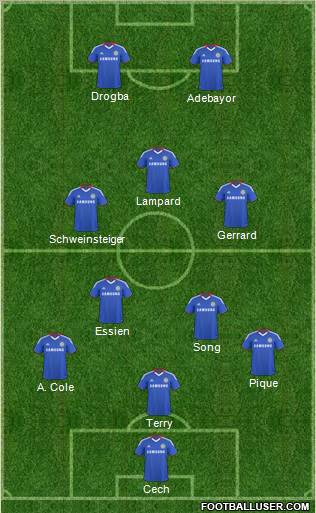 Chelsea Formation 2011