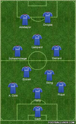 Chelsea Formation 2011