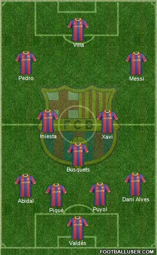 F.C. Barcelona Formation 2011