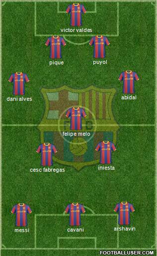 F.C. Barcelona Formation 2011