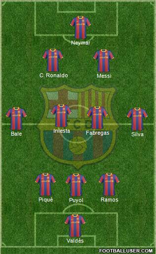 F.C. Barcelona Formation 2011