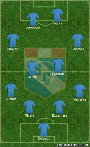 C Sporting Cristal S.A. Formation 2011