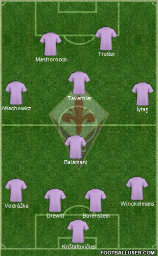 Fiorentina Formation 2011