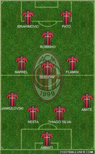 A.C. Milan Formation 2011