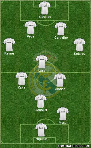 Real Madrid C.F. Formation 2011