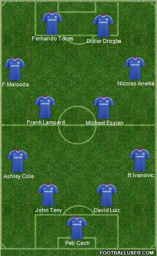 Chelsea Formation 2011