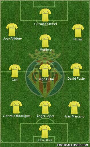 Villarreal C.F., S.A.D. Formation 2011