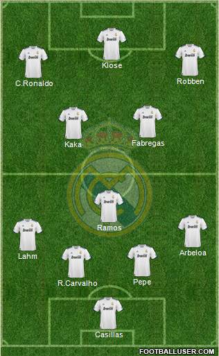 Real Madrid C.F. Formation 2011