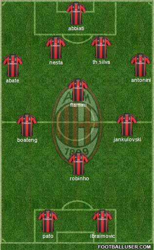 A.C. Milan Formation 2011