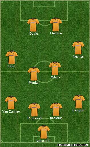 Wolverhampton Wanderers Formation 2011