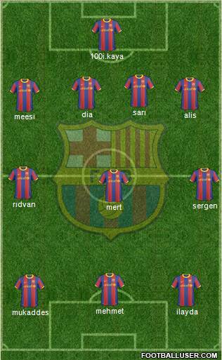 F.C. Barcelona Formation 2011