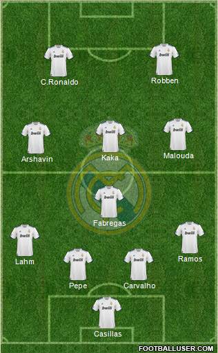 Real Madrid C.F. Formation 2011
