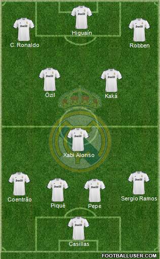 Real Madrid C.F. Formation 2011