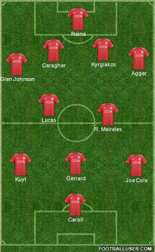 Liverpool Formation 2011